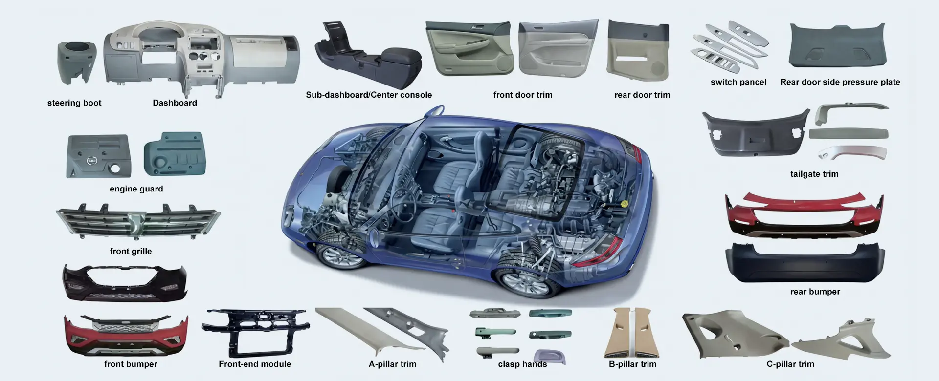 Fornitore di stampi ad iniezione per parti esterne automobilistiche